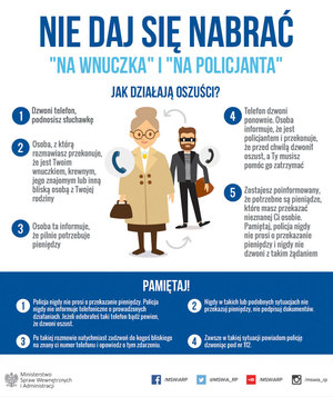 plakat nie daj sie nabrać