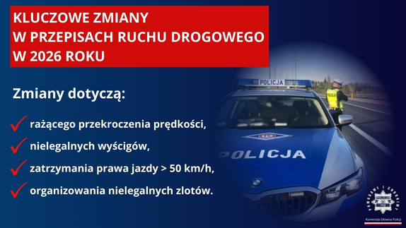 radiowóz i napis o zmianie przepisów