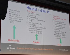 slajd handel ludzmi